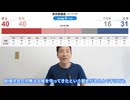 都議選で参政党が躍進　　NHKの発狂ぶりがヤバいと話題に　　参院選と今後の展開を予測