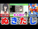 ぬきたしのアニメを見た人にやって欲しいこのゲーム[えちえち同人ゲーム紹介ずんだもん#164]