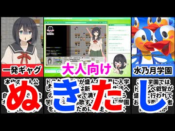 ぬきたしのアニメを見た人にやって欲しいこのゲーム[えちえち同人ゲーム紹介ずんだもん#166]