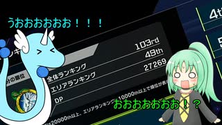 【混成スネークアイ】でYu-Gi-Oh!World Championshipに挑んでみた