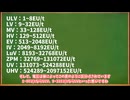 【ゆっくり実況】超複雑レシピを乗り越えて電気時代到達！その２【Nomifactory-Expert Mode】【minecraft】【GregTech】【工業化mod】