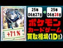 ポケカ 買取相場《103枚/1日》｜06月27日～06月28日 ＜200円以上騰落＞ #ポケモンカードゲーム #ロケット団の栄光 #ブラックボルト #ホワイトフレア
