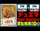 デュエマ 買取相場《62枚/1日》｜06月27日～06月28日 ＜20円以上騰落＞ #デュエルマスターズ #ジャシンインザシェル