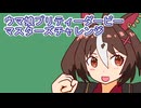 ウマ娘プリティーダービーマスターズチャレンジ