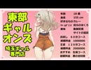 オタクくんがシティヘブンネットのアニマル診断をしてみた 全20問