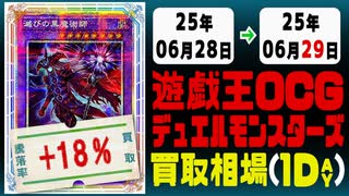 遊戯王 買取相場《53枚/1日》｜06月28日～06月29日 ＜20円以上騰落＞ #遊戯王OCG #デュエリストアドバンス