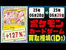 ポケカ 買取相場《52枚/1日》｜06月28日～06月29日 ＜20円以上騰落＞ #ポケモンカードゲーム #ロケット団の栄光 #ブラックボルト #ホワイトフレア
