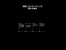 【実験】SNSターゲット設定の最強メソッド4選
