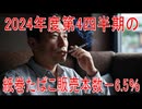 【動画News】2024年度第4四半期の紙巻たばこ販売本数－6.5％(2025/06/30)