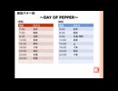 「塩生~ときどき胡椒~」第百八十一回～2人ラジオ～