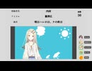 東方projectで選ぶアイドルイメソン生「東方偶想曲 第2弾」Day2アーカイブ