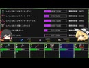 ゆっくりSiralim Ultimate 転職日記part2「ウィンドランナー」