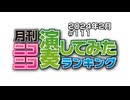月刊ニコニコ演奏してみたランキング #110　2024年1月
