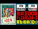 遊戯王 買取相場《78枚/1日》｜06月29日～06月30日 ＜20円以上騰落＞ #遊戯王OCG #デュエリストアドバンス #黒魔導HERO御巫