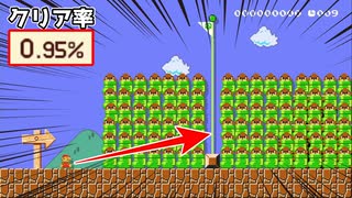 靴クリボー軍団が徒党を組んで襲ってきたw【マリオメーカー2】