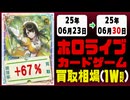 ホロカ 買取相場《95枚/週》｜06月23日～06月30日 ＜25円以上騰落＞ #ホロライブカード #ホロライブ #キュリアスユニバース #さくらみこ #角巻わため #白上フブキ #宝鐘マリン