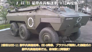 【ゆっくり解説】マイナー軍隊解説! パラグアイの軍事力 ～軍事より・・「東北電力」を支えられるイタイプダムが有名な。～