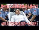 【動画News】熱中症による救急搬送人員数は4665人(2025年6月23日～6月29日)(2025/07/01)