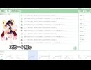 【VOICEVOXテスト】VOICEVOX版東北三姉妹のプロトタイプをテストしてみます。