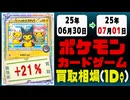 ポケカ 買取相場《26枚/1日》｜06月30日～07月01日 ＜20円以上騰落＞ #ポケモンカードゲーム #ロケット団の栄光 #ブラックボルト #ホワイトフレア