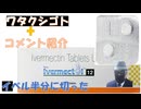 イベルメクチン半分に切った（まだ飲んでない）←慎重←私事【アラ還・読書中毒】コメ：犬のワクチンも同じです。病気を増やして儲ける構図！須藤元気氏は格闘家として残念すぎる！親ワクにも反ワクにも嫌われたな！
