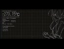 -273.15° / NECKKOJANE