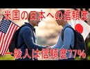 【動画News】米国の日本への信頼度、一般人は信頼度77％(2025年公開版)(2025/07/07)