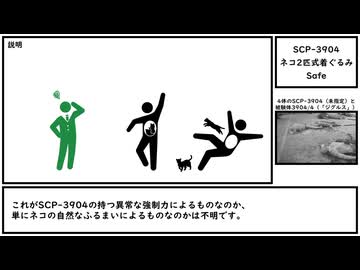 【ゆっくり紹介】SCP-3904【ネコ2匹式着ぐるみ】