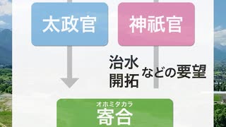 日本の伝統 vs.欧米型の民主主義