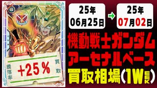 ガンダムアーセナルベース 買取相場《120枚/週》｜06月25日～07月02日 ＜50円以上騰落＞ #ガンダム #ガンダムAB #機動戦士Gundam GQuuuuuuX #ジークアクス