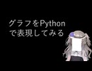 【見るchill】【数理/Python】グラフ構造のPure Pythonでの表現を確認してみる【fs別室Lab】【ミユの部屋/逍遥プログラミング】【聴くchill】