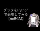 【noBGM】【見るchill】【数理/Python】グラフ構造のPure Pythonでの表現を確認してみる【fs別室Lab】【ミユの部屋/逍遥プログラミング】【聴くchill】