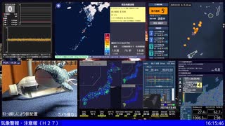 【緊急地震速報(予報)】トカラ列島近海 最大震度6弱 M5.5 深さ20km 2025/07/03 16:13:01.3発生