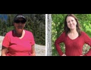 Wilmington Weight Loss