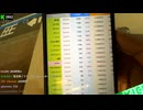 [横山緑]キッカーズの成績はすべて監視している
