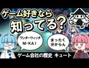 【ゲーム会社の歴史】マニアしか知らない？ゲーム会社「キュート」全史　～ワンダーウィッチからエスカトス・ギンガフォースまで～