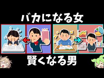 成人後、知能はどう推移するか【ずんだもん】