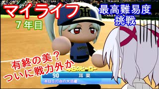 【パワフルプロ野球2024.2025】マイライフ最高難易度にチャレンジ！７年目
