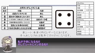 残クレでアルファードを買うTRPGを作りました２【頭文字Z】