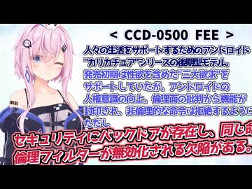 【R-18】フィーちゃんのセキュリティ脆弱性を突いて奴隷にする話(導入のみ)