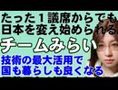 たった1議席からでも国を変え始められる新党「チームみらい」AI・ソフトウェアという道具を最大限活用。未来に向かって最大限投資する。参議院選挙の政党解説