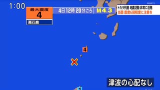 ♒地震記録　2025年7月4日12時20分トカラ列島近海地震　M4.3　20km　最大震度4　鹿児島県十島村悪石島　AI字幕入り