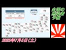 1-1 全国の感染者予報。菜々子の独り言2025年7月5日(土)