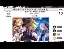 V系で選ぶアイドルマスターイメソン生「びじゅます」day1
