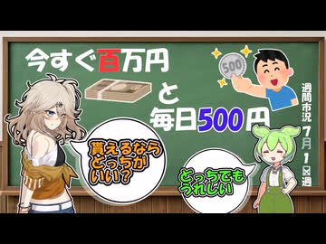 百万円と毎日500円　貰えるならどっちがいい？　【ずんだもん動画】【市況】