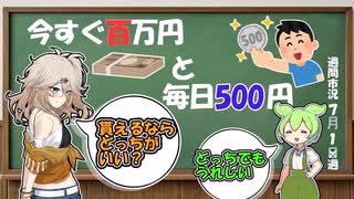 百万円と毎日500円　貰えるならどっちがいい？　【ずんだもん動画】【市況】