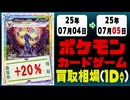 ポケカ 買取相場《119枚/1日》｜07月04日～07月05日 ＜200円以上騰落＞ #ポケモンカードゲーム #ロケット団の栄光 #ブラックボルト #ホワイトフレア