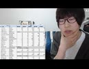 めじろうの嘘「Kick同接30で敗走した？してないですけどぉ！嘘やめてくださ～い！」　※5月の平均同接は30人台、最大同接は58人だった。添付したデータの後に1桁人の配信もしている