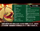 モンハン生活・苦労話＆コメ返し動画part5