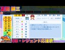 【パワプロ2024-2025】正田 耕三【ＯＢ・レジェンド選手応援歌】